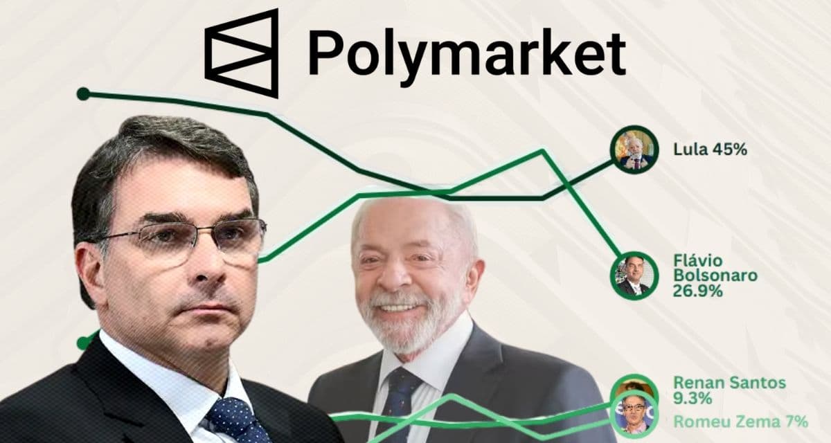 Flávio Bolsonaro Drops 14 Points in Prediction Markets, impacting the Brazilian Real and Stock Market