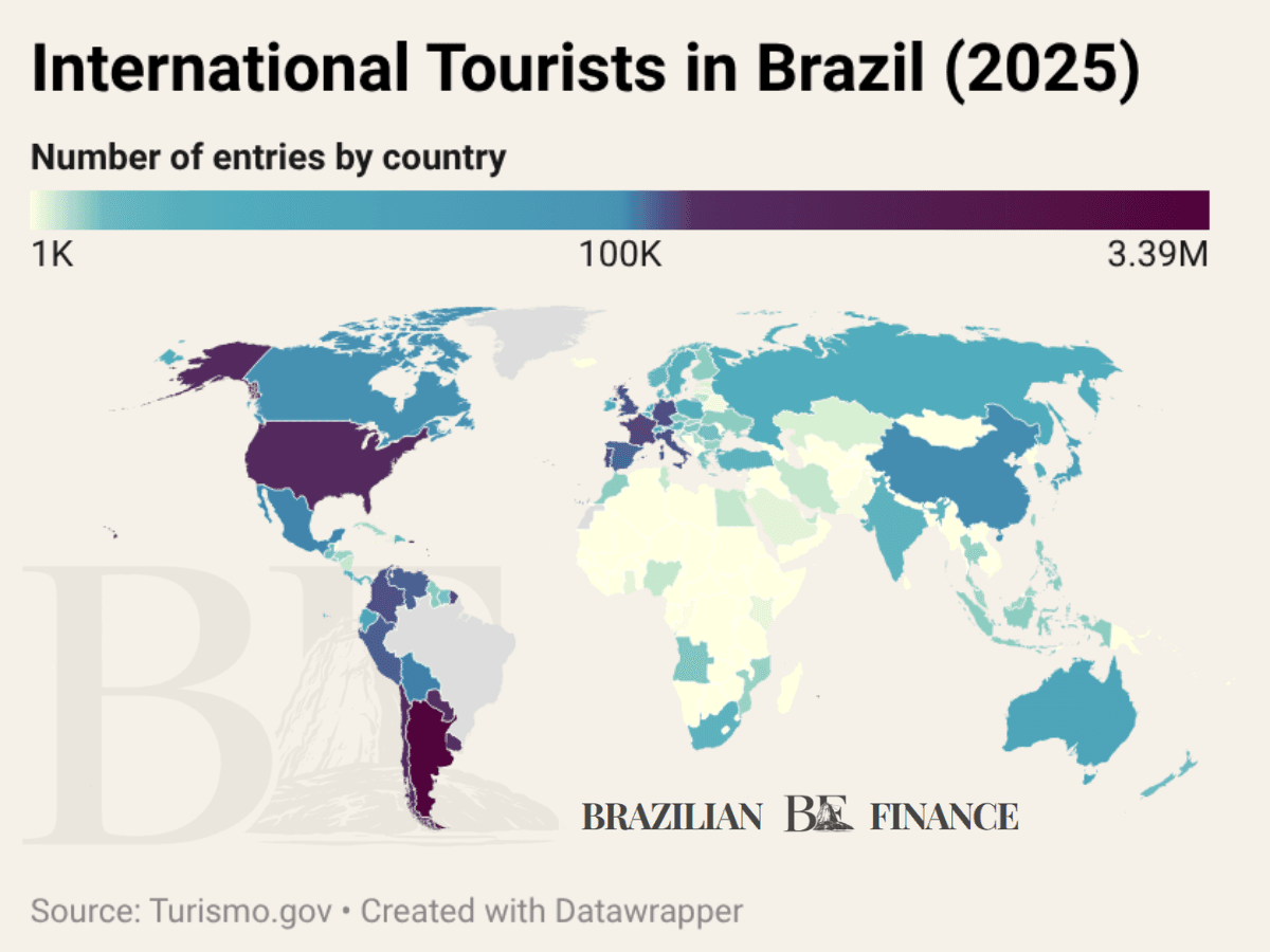 Map of International Tourists in Brazil 2025